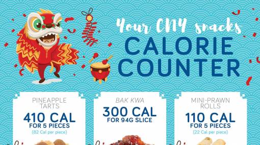 Parents-Beware-of-the-calorie-count-for-CNY-goodies-INFOGRAPHIC1