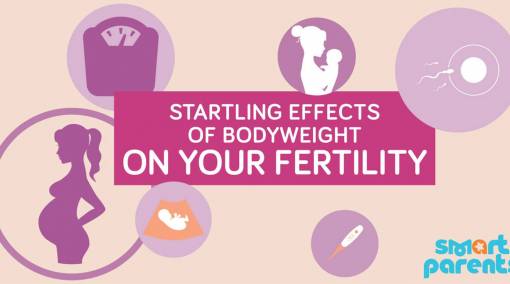 Conceiving-12-facts-on-how-weight-affects-your-fertility-FB